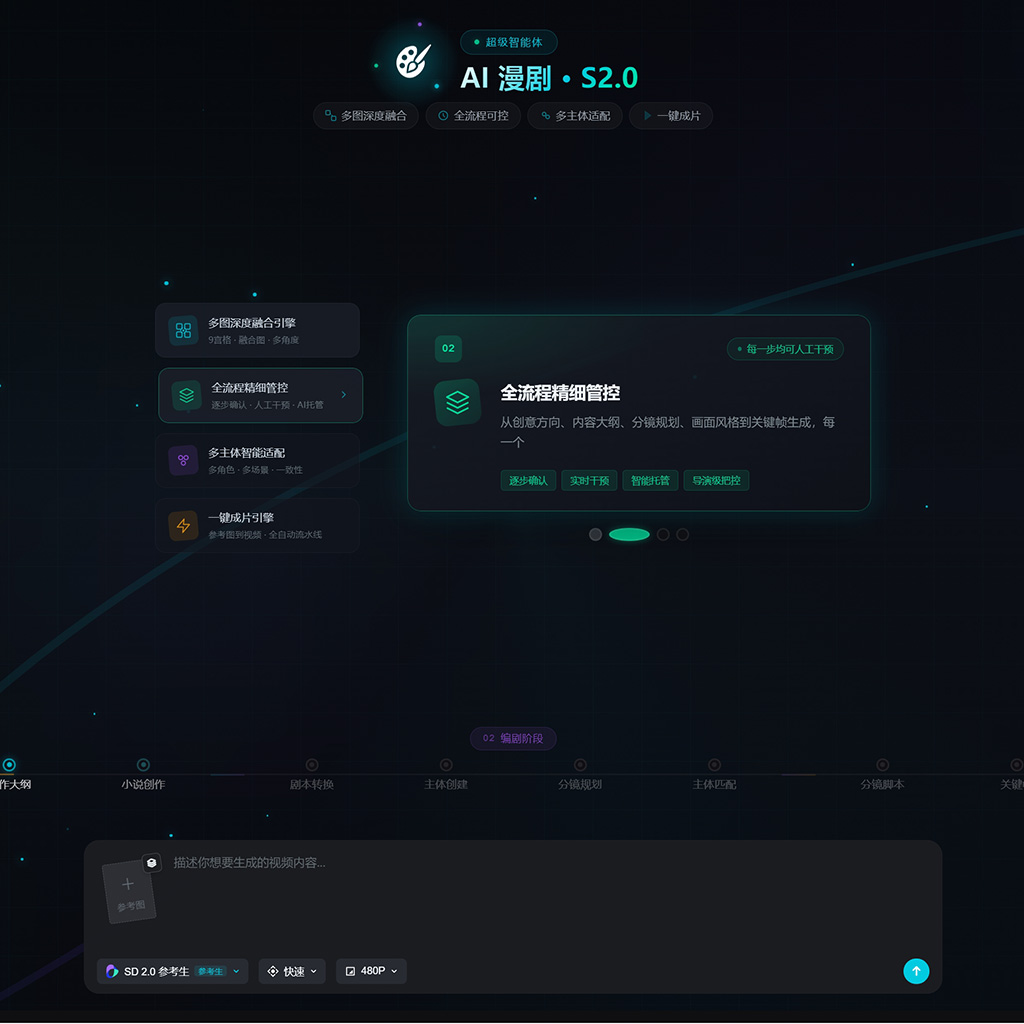 一键生图与营销物料示例